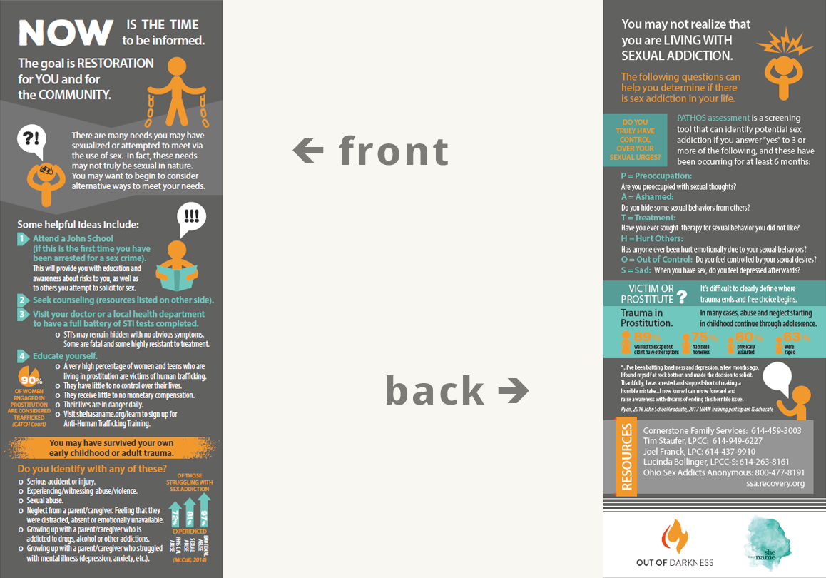 Out of Darkness - Infographic for Johns